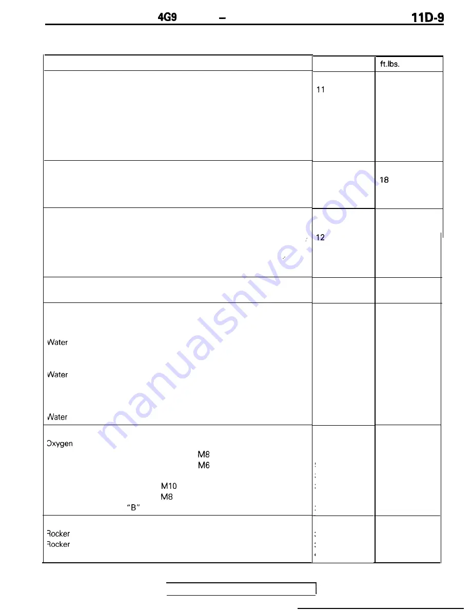 Mitsubishi 4G1 series Скачать руководство пользователя страница 241