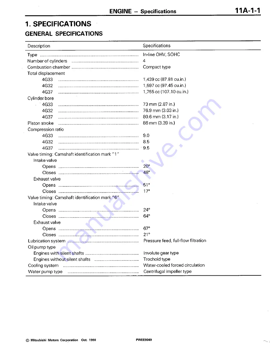 Mitsubishi 4G3 series Workshop Manual Download Page 8