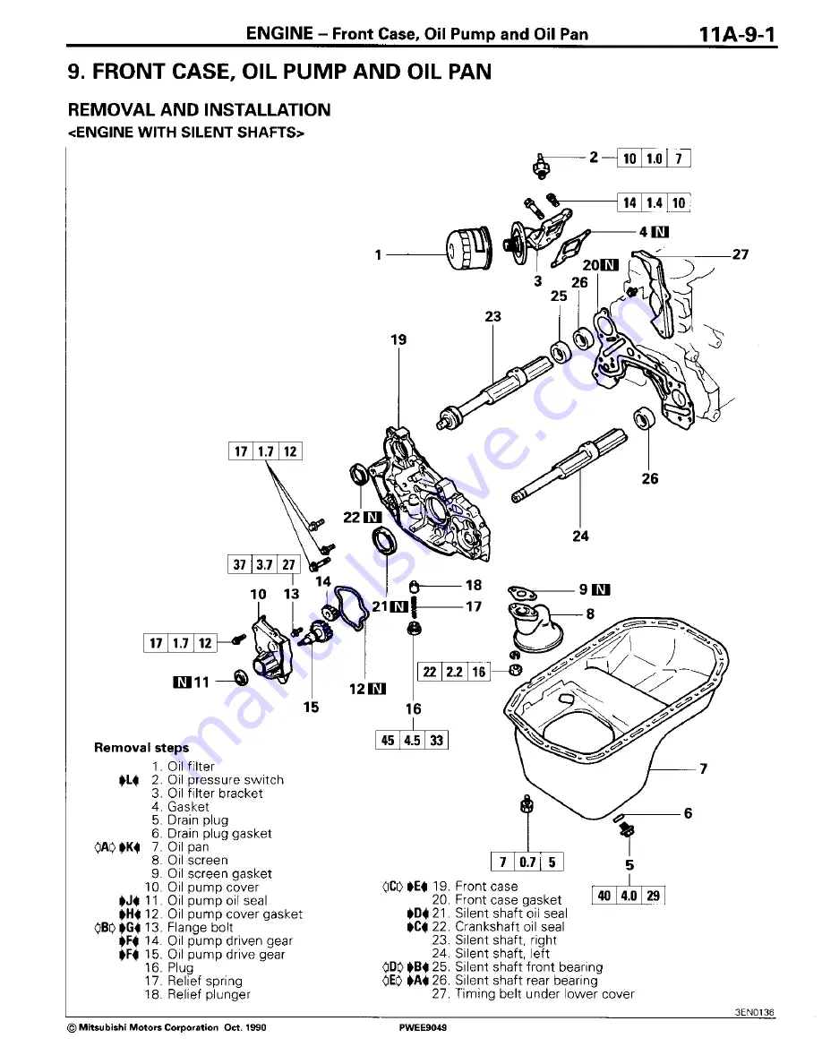 Mitsubishi 4G3 series Скачать руководство пользователя страница 50