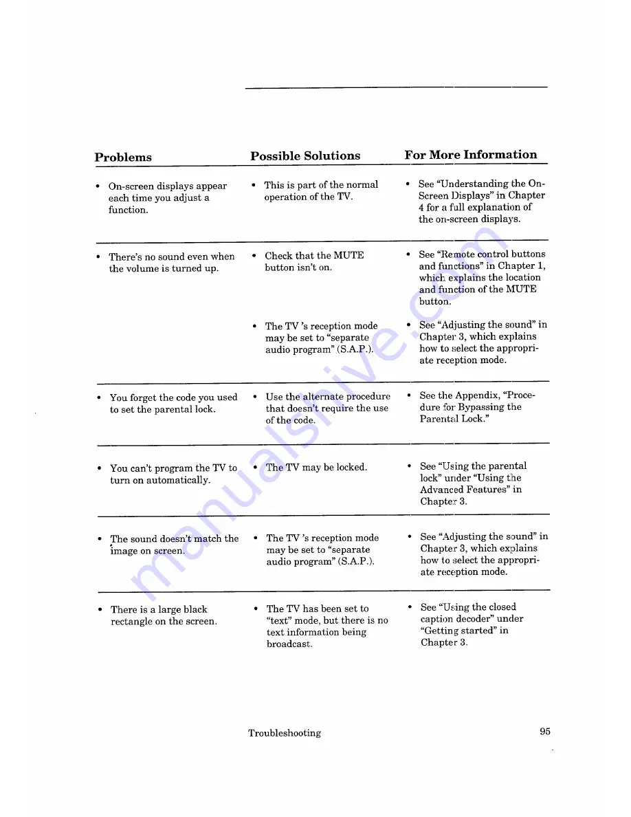 Mitsubishi CS-35405 Owner'S Manual Download Page 97