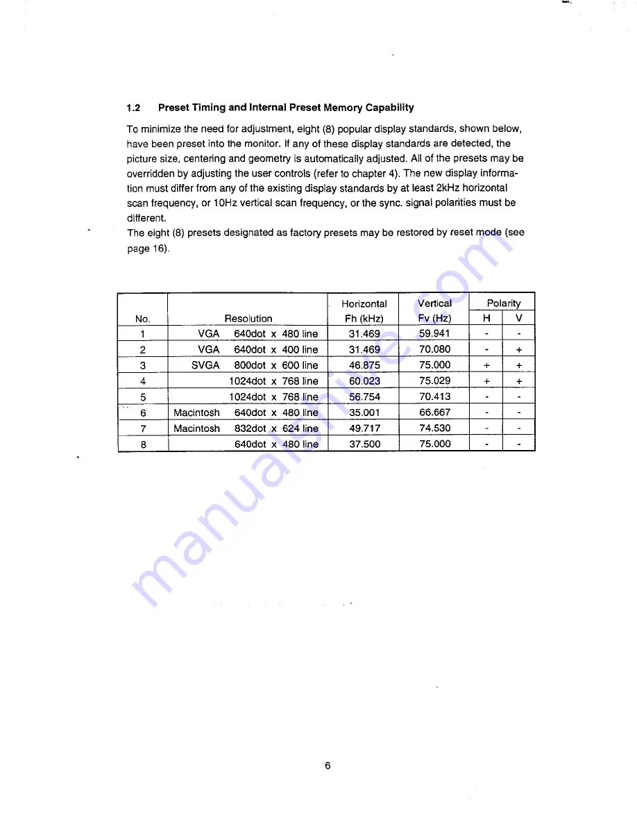 Mitsubishi Diamond Scan 50 SD5914C User Manual Download Page 7