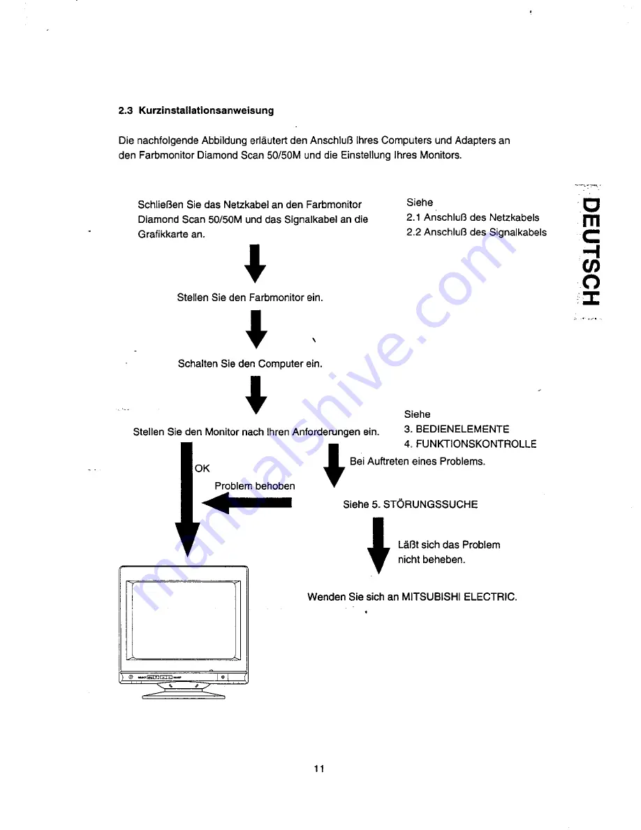 Mitsubishi Diamond Scan 50 SD5914C User Manual Download Page 37