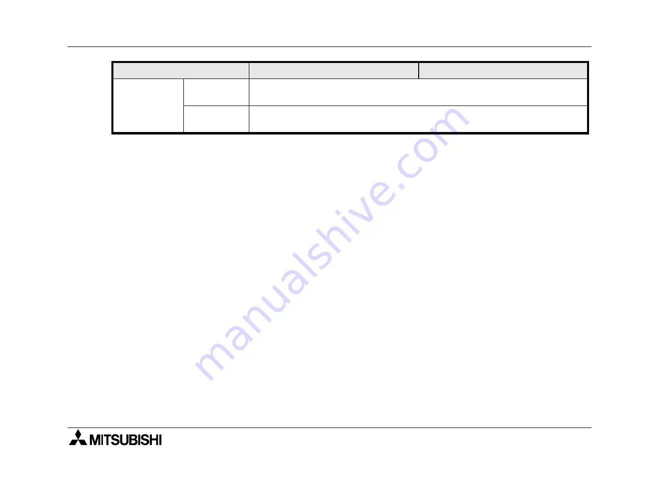 Mitsubishi FX1S Series Hardware Manual Download Page 80