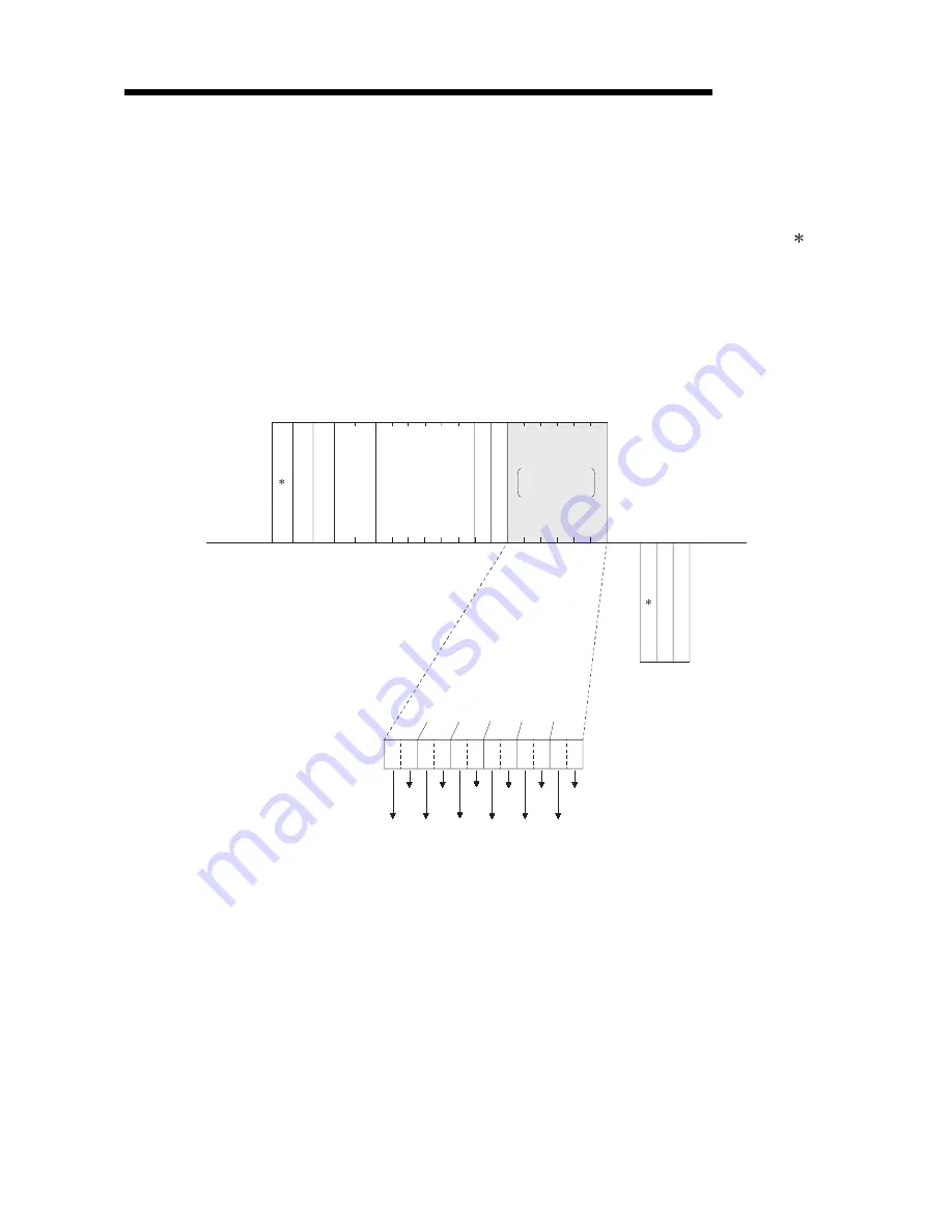 Mitsubishi FX3U-ENET Скачать руководство пользователя страница 180