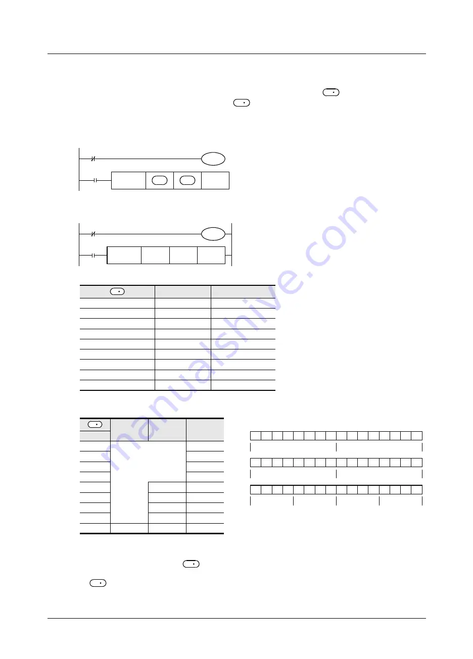 Mitsubishi FX3U Series Скачать руководство пользователя страница 444