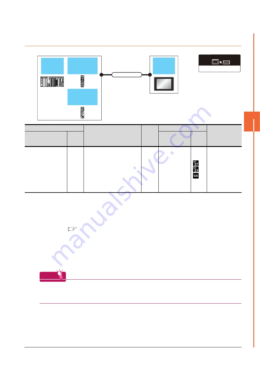 Mitsubishi GOT2000 Series Connection Manual Download Page 157