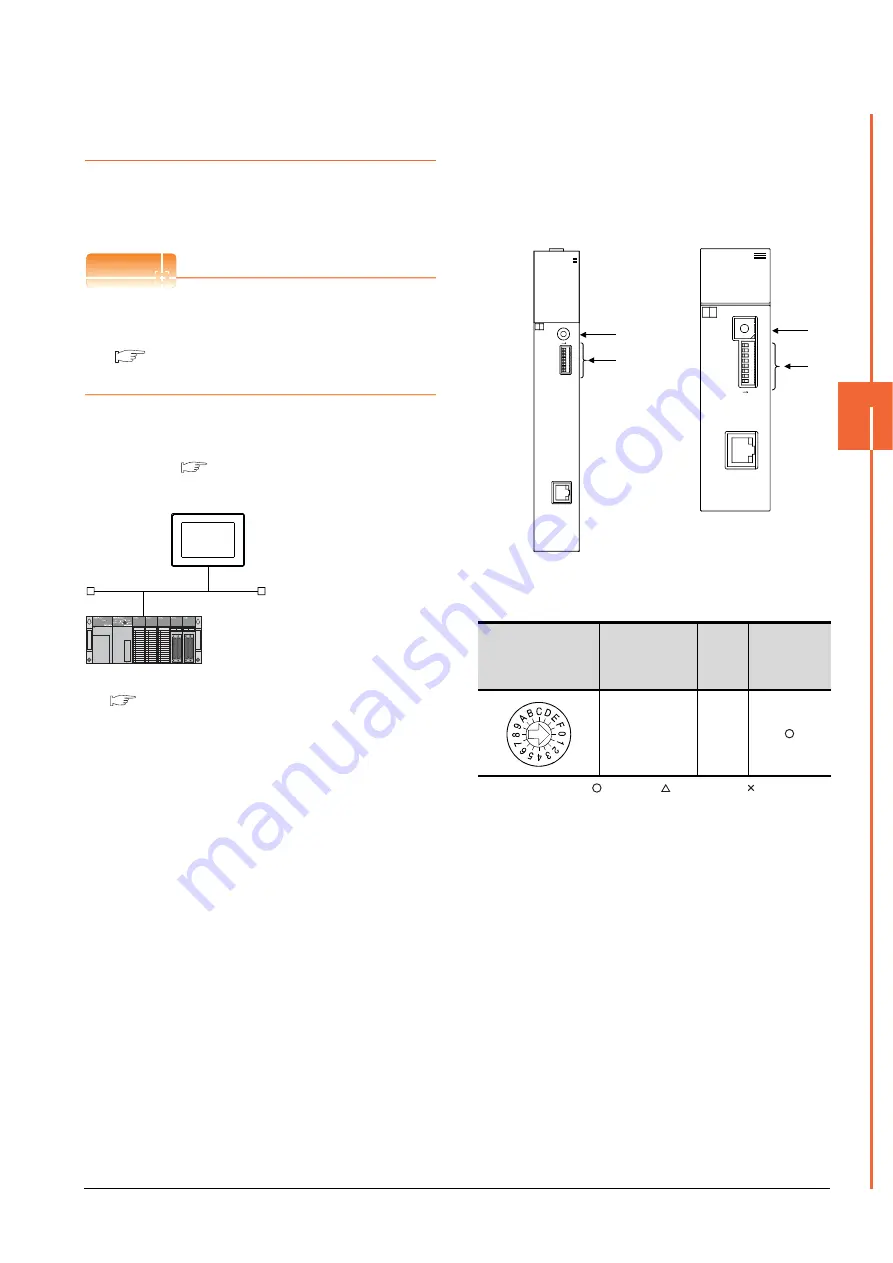 Mitsubishi GOT2000 Series Connection Manual Download Page 173