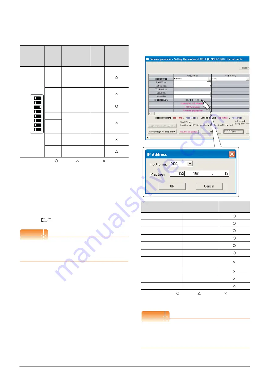 Mitsubishi GOT2000 Series Connection Manual Download Page 174