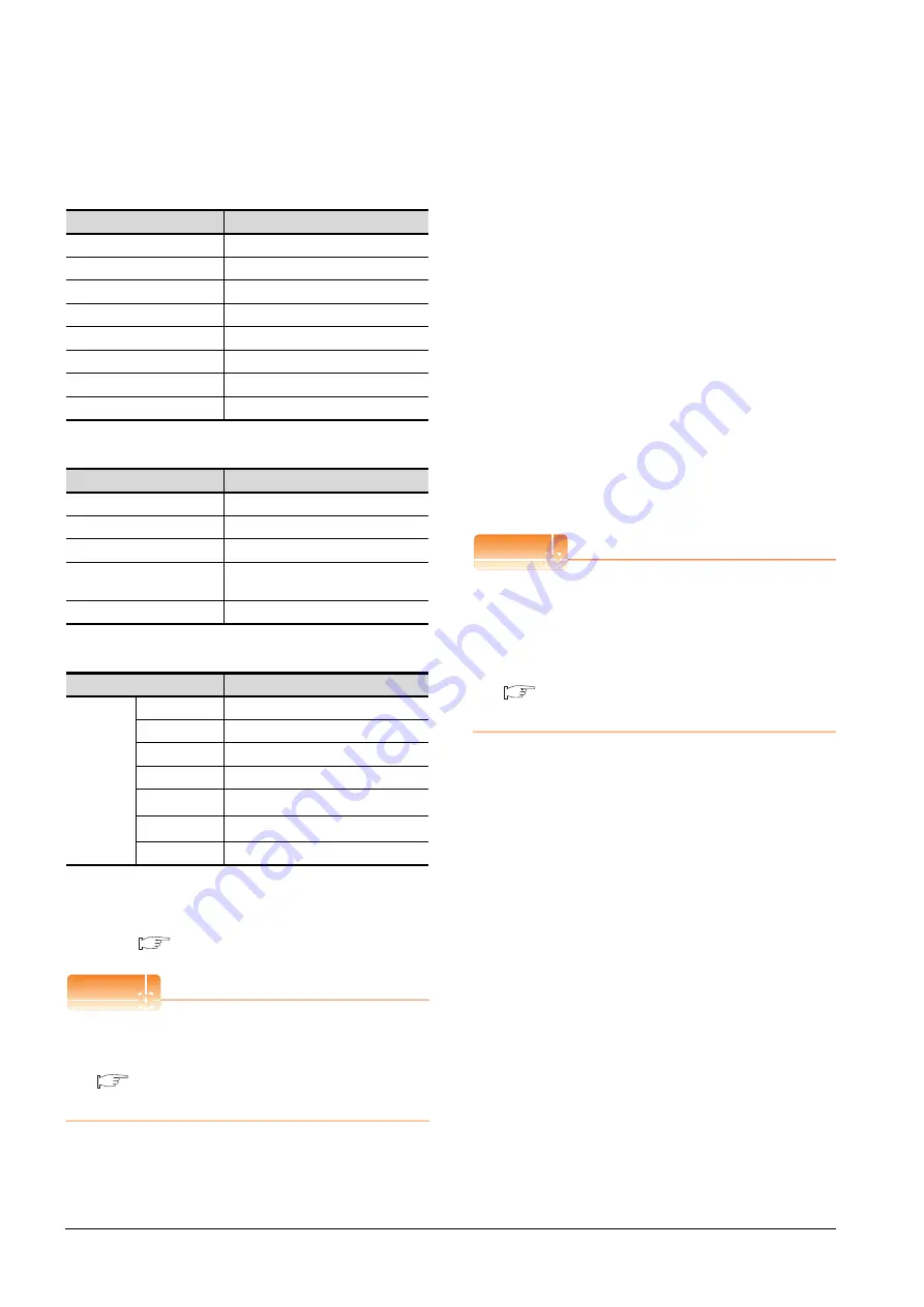 Mitsubishi GOT2000 Series Connection Manual Download Page 184