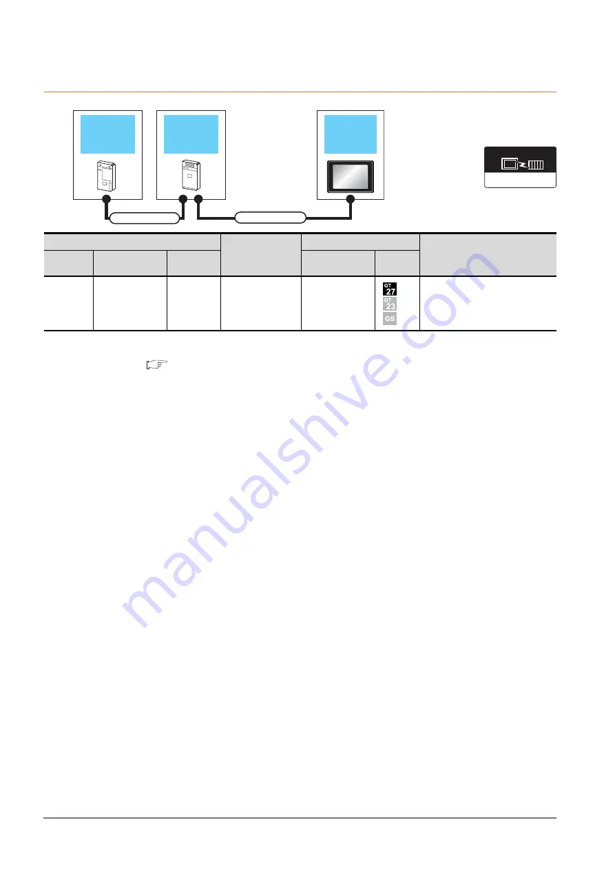 Mitsubishi GOT2000 Series Connection Manual Download Page 266