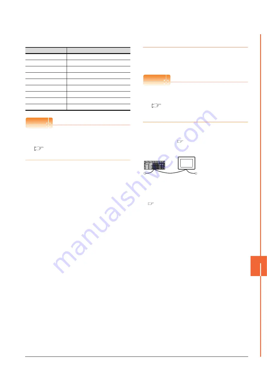 Mitsubishi GOT2000 Series Connection Manual Download Page 387