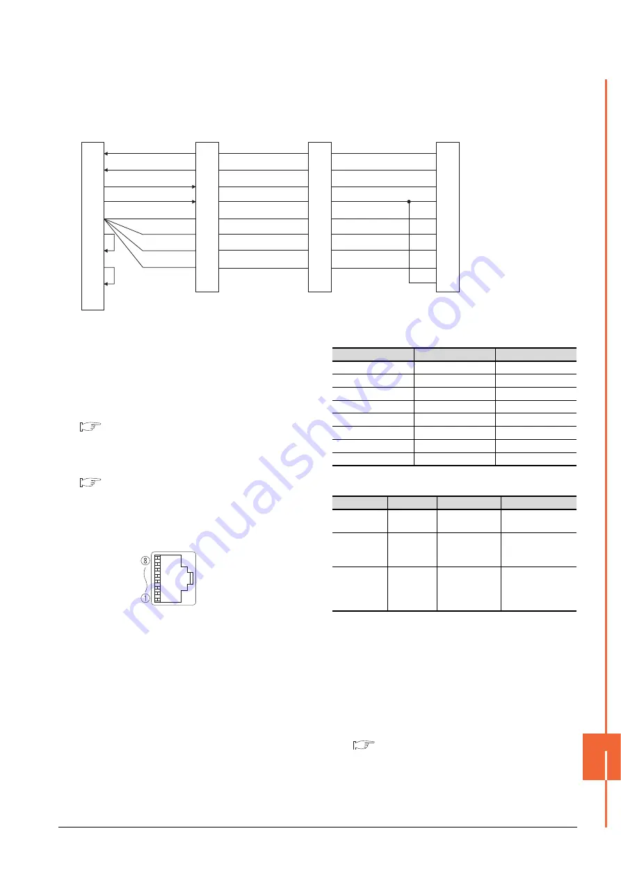 Mitsubishi GOT2000 Series Connection Manual Download Page 475