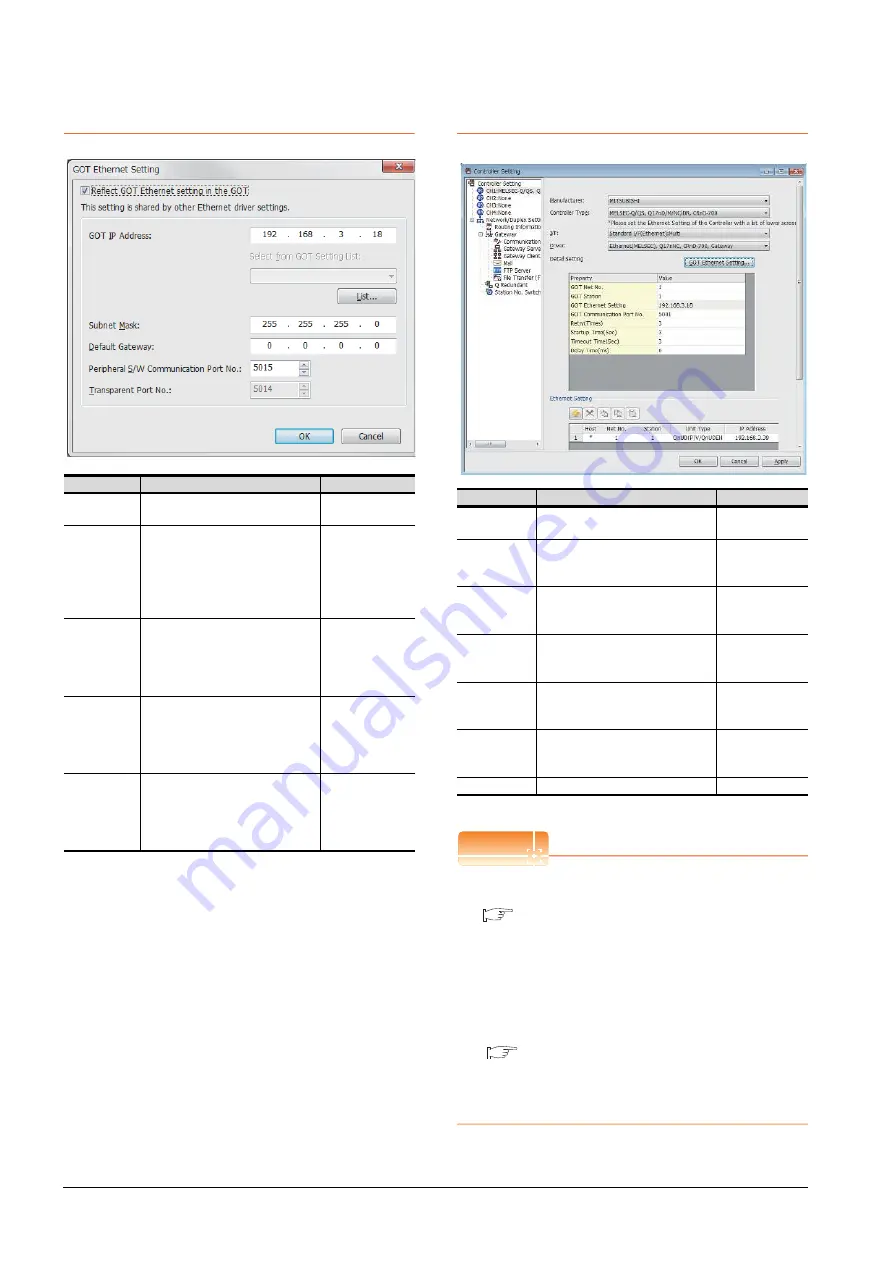 Mitsubishi GOT2000 Series Connection Manual Download Page 514