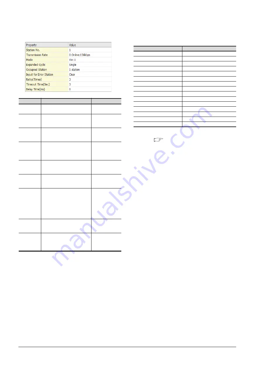 Mitsubishi GOT2000 Series Connection Manual Download Page 528