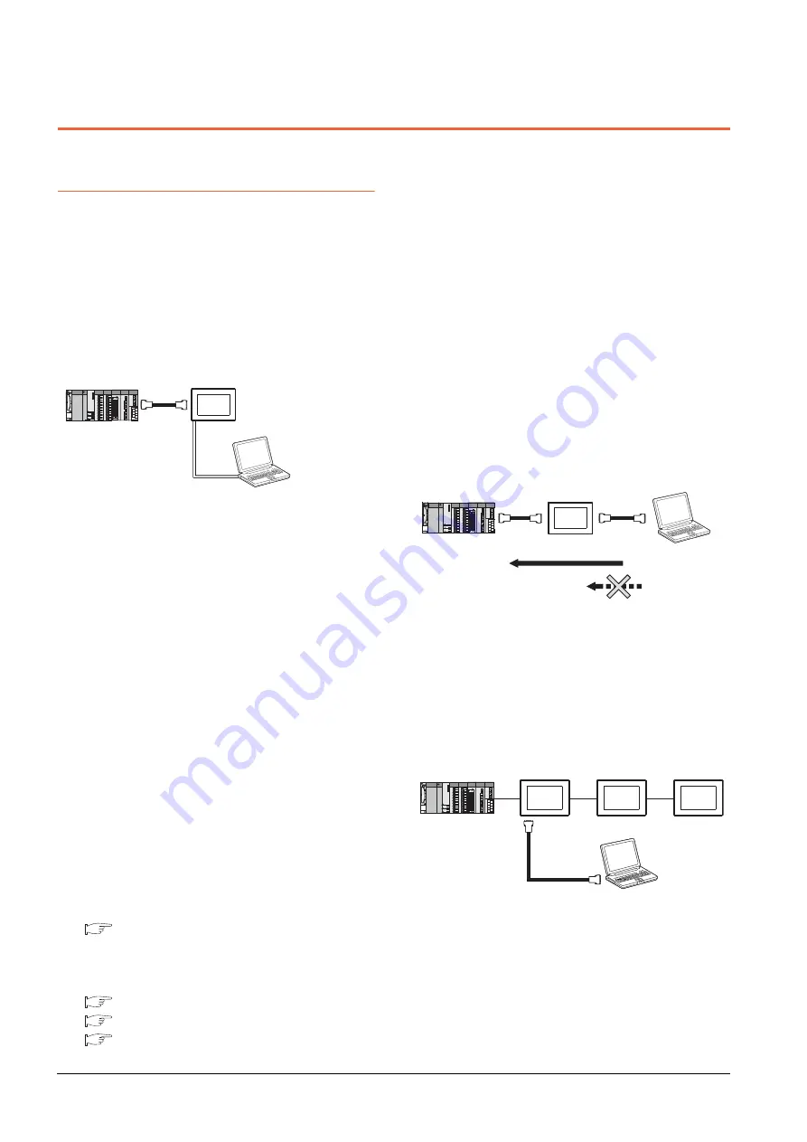 Mitsubishi GOT2000 Series Connection Manual Download Page 662