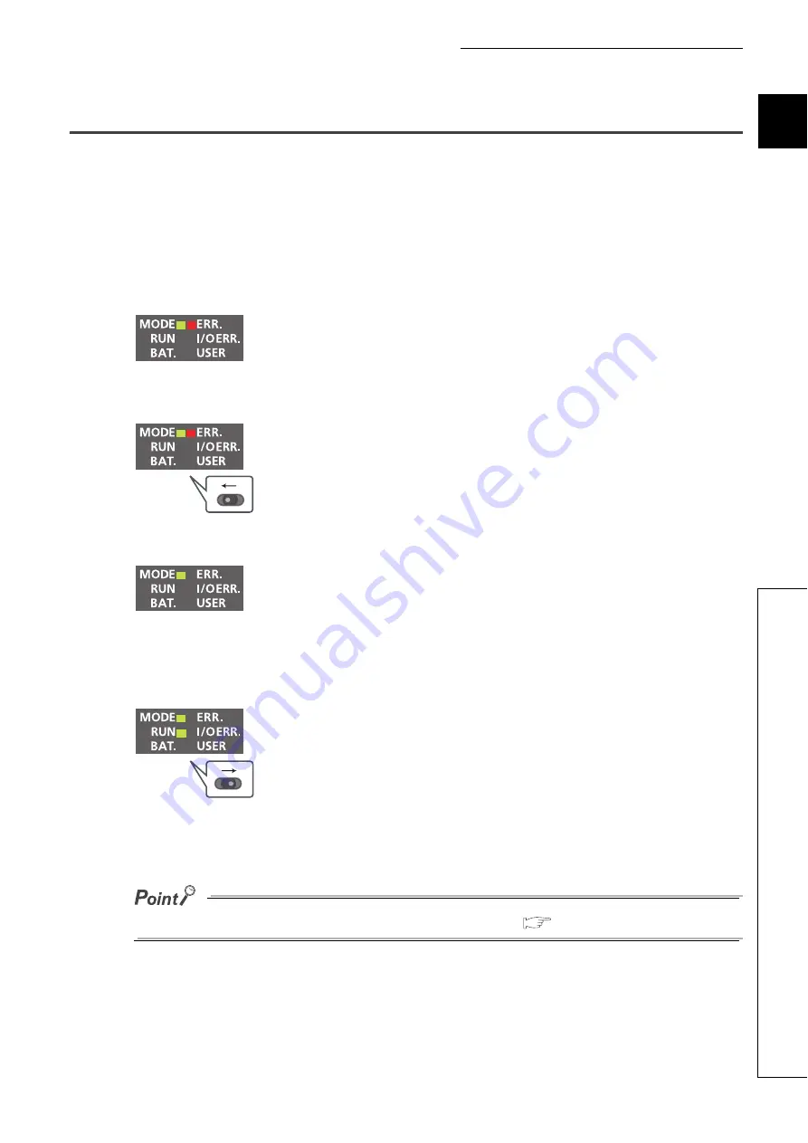 Mitsubishi L02CPU Скачать руководство пользователя страница 29