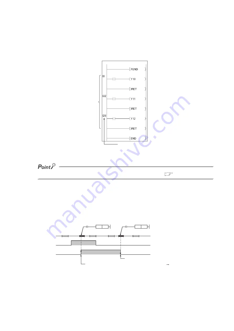 Mitsubishi L02CPU User Manual Download Page 56