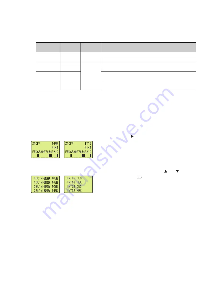 Mitsubishi L02CPU Скачать руководство пользователя страница 192