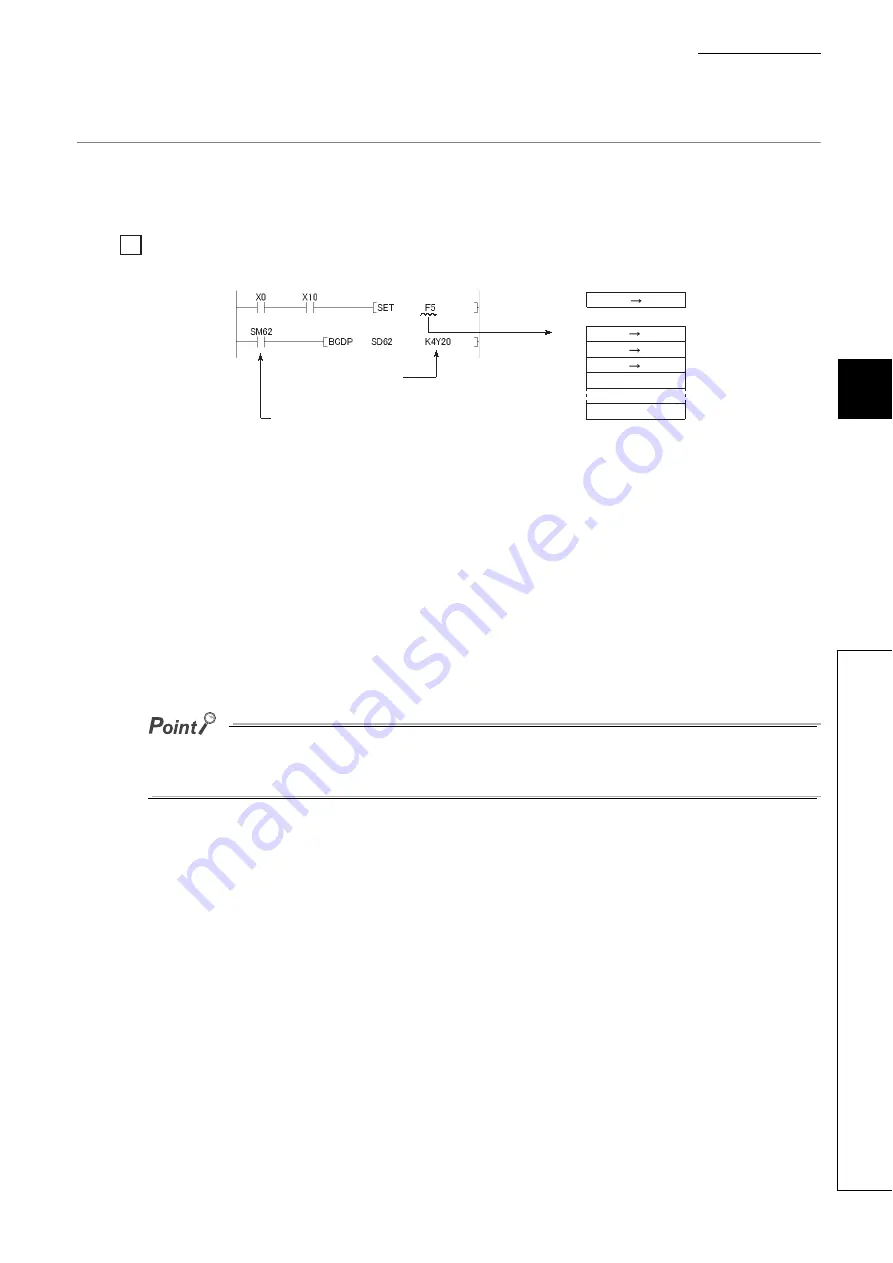 Mitsubishi L02CPU Скачать руководство пользователя страница 235