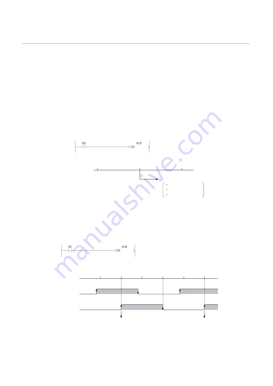 Mitsubishi L02CPU Скачать руководство пользователя страница 246