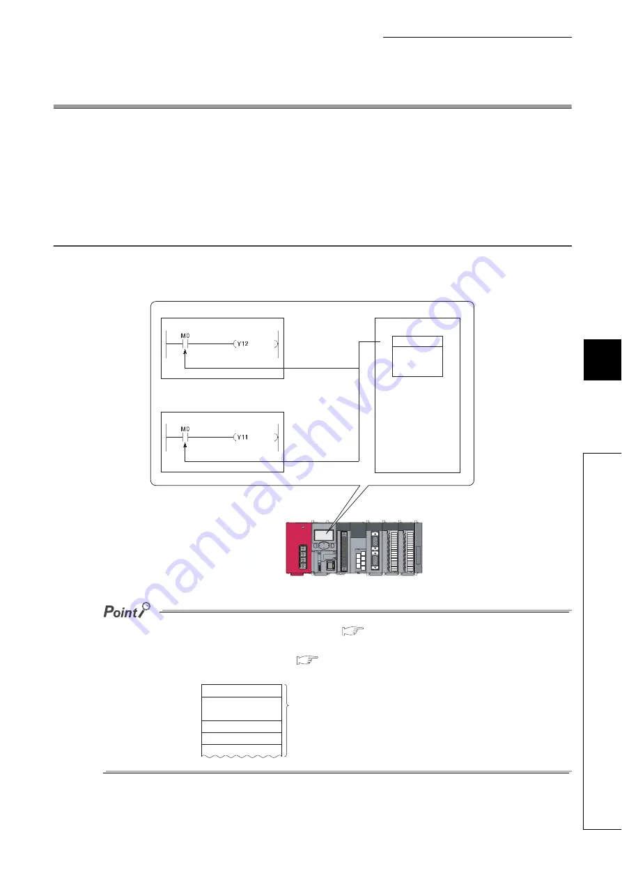 Mitsubishi L02CPU Скачать руководство пользователя страница 279