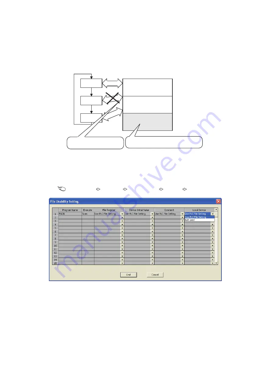 Mitsubishi L02CPU Скачать руководство пользователя страница 282