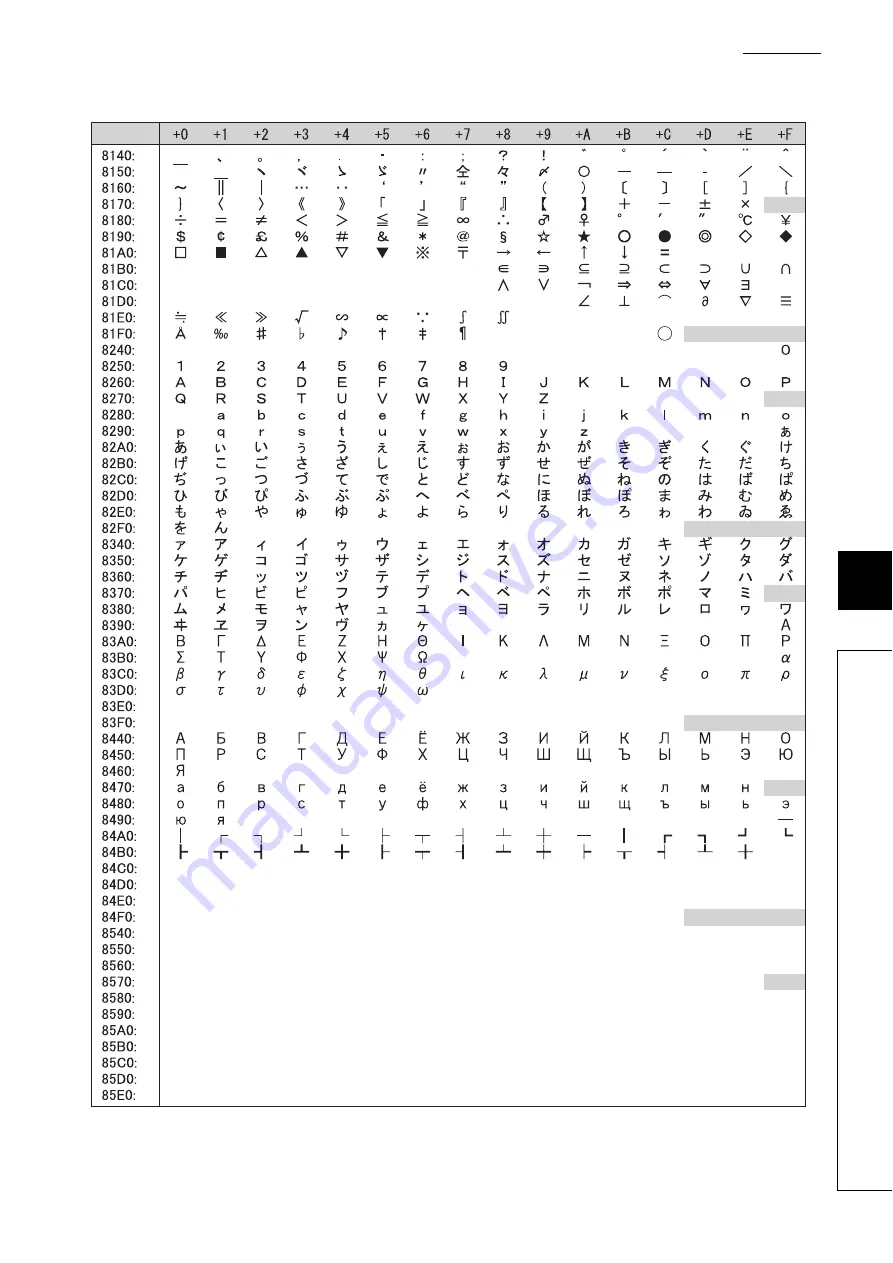 Mitsubishi L02CPU Скачать руководство пользователя страница 317