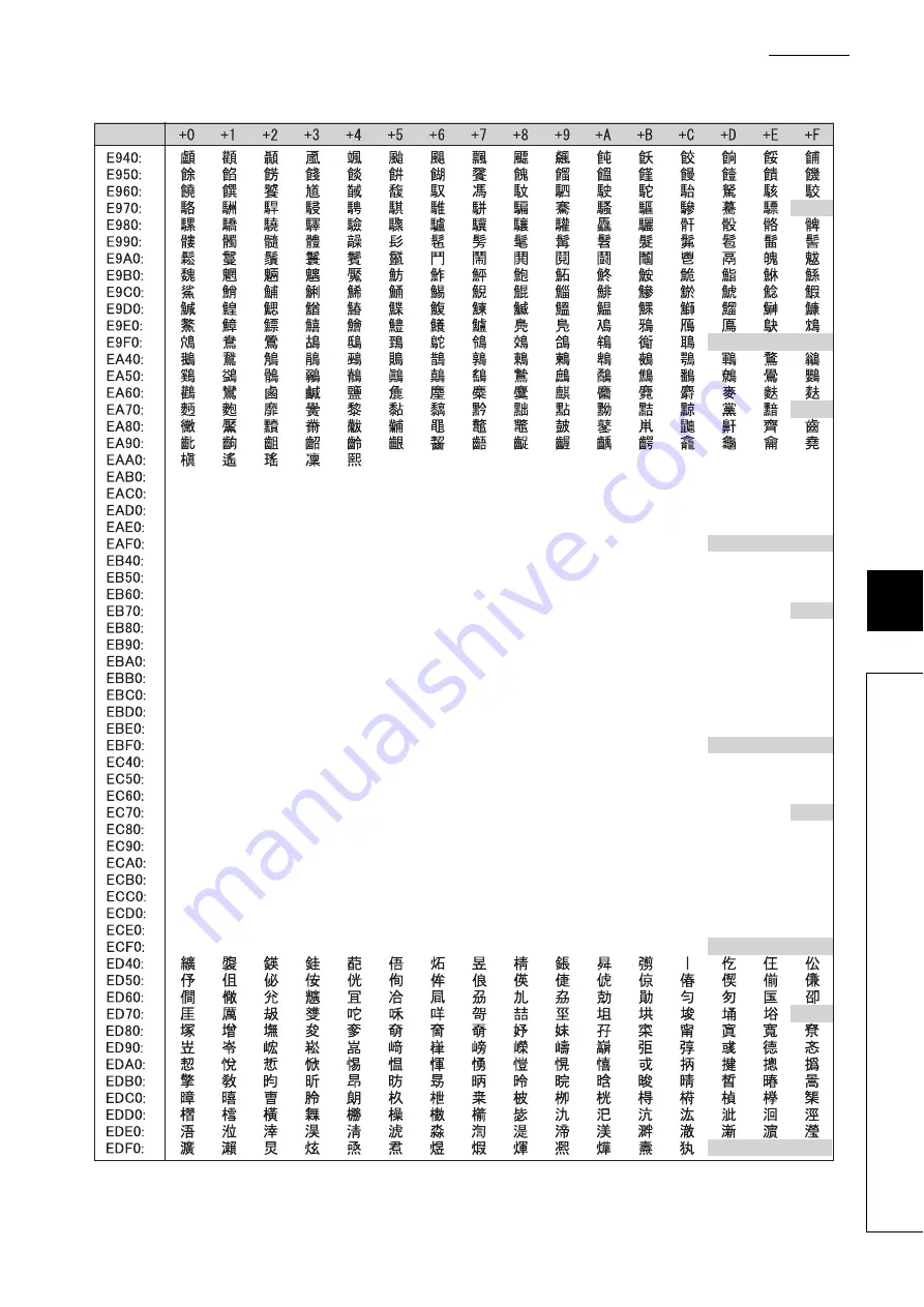 Mitsubishi L02CPU Скачать руководство пользователя страница 325