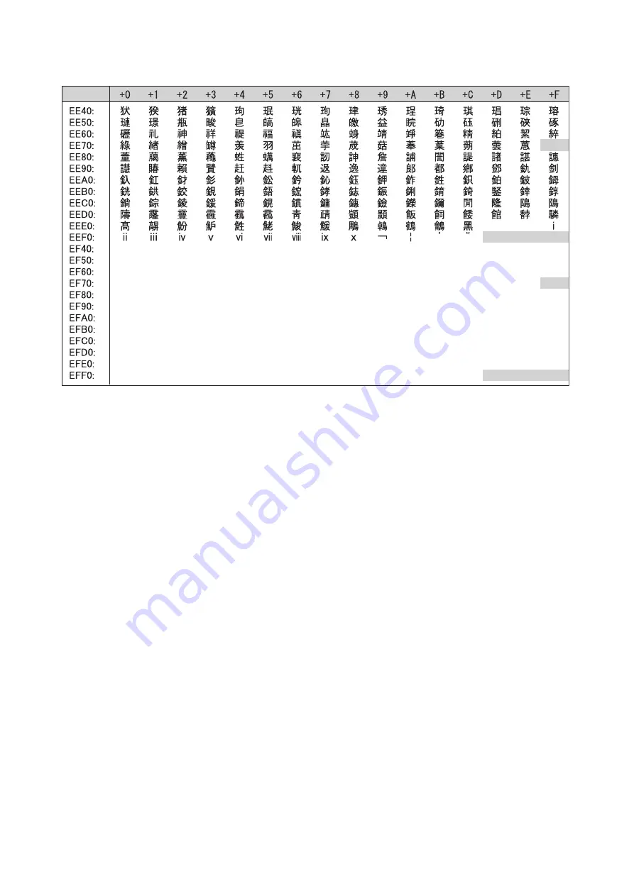 Mitsubishi L02CPU Скачать руководство пользователя страница 326