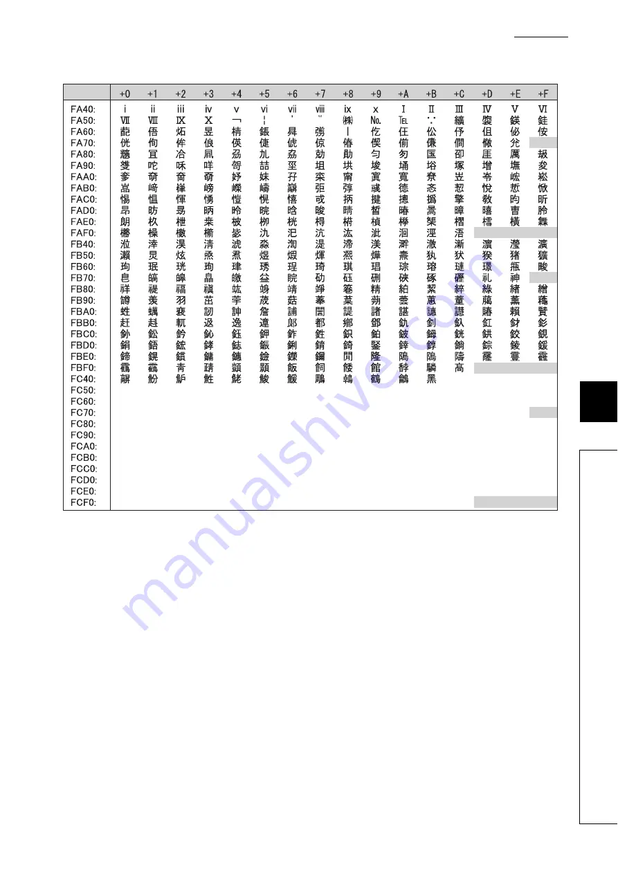 Mitsubishi L02CPU Скачать руководство пользователя страница 327