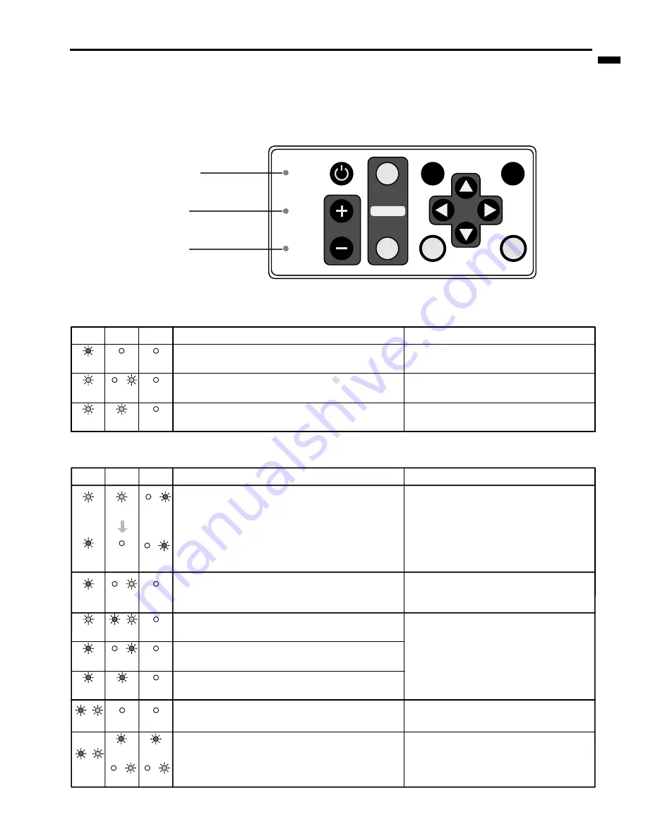 Mitsubishi LVP-SA51U User Manual Download Page 25