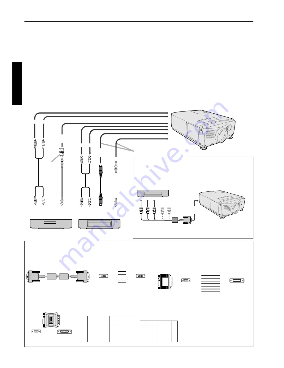 Mitsubishi LVP-X200A User Manual Download Page 12