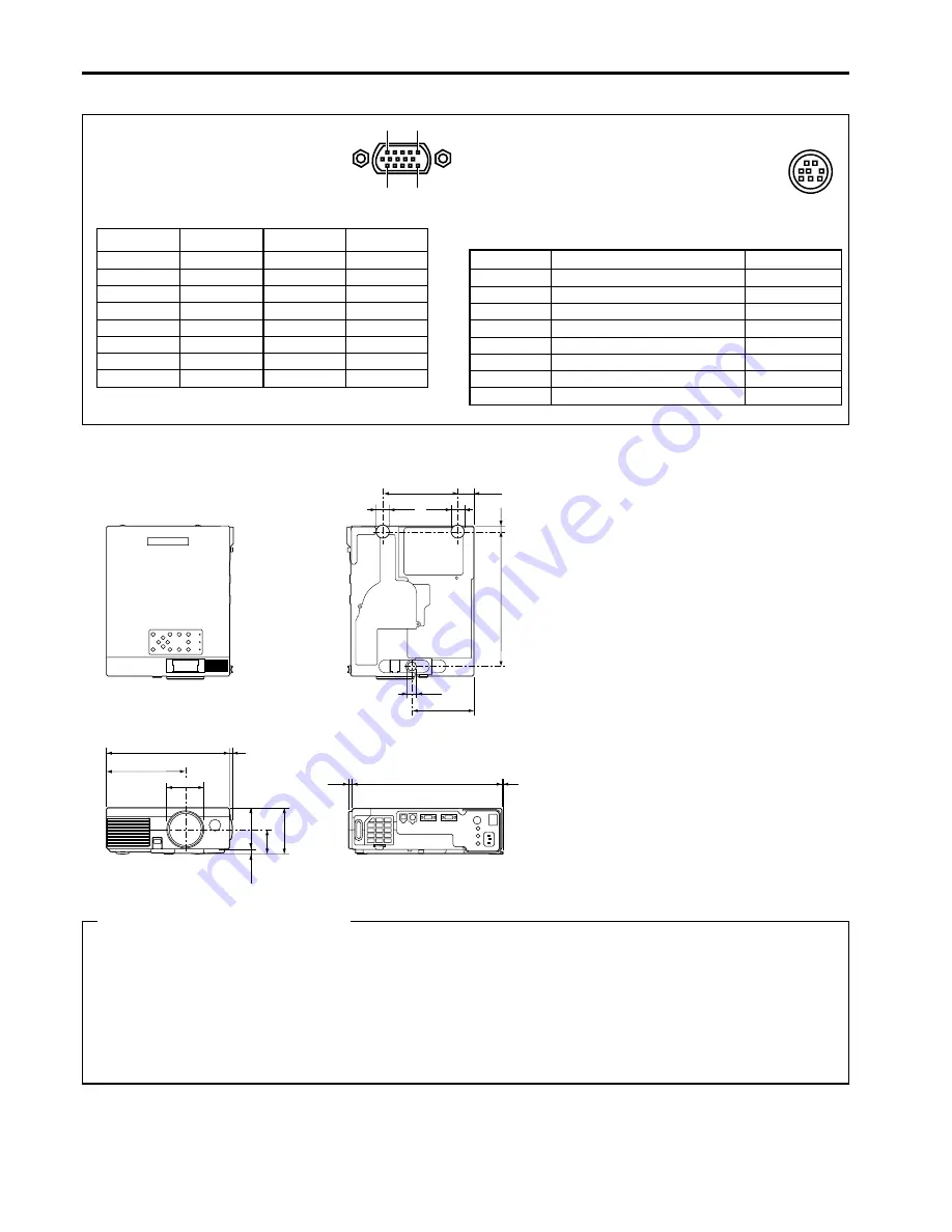 Mitsubishi LVP-X80 User Manual Download Page 28