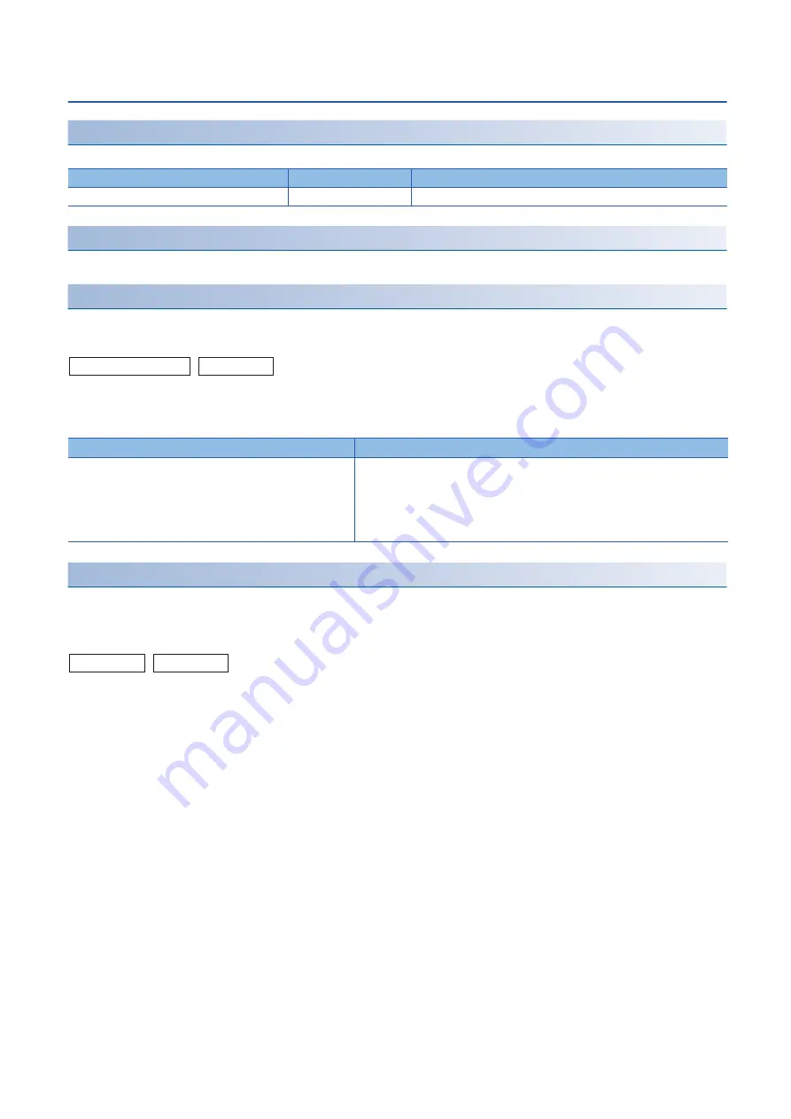 Mitsubishi MELSEC iQ-F FX5 series Programming Manual Download Page 26