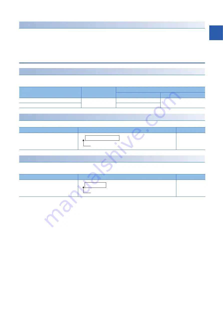 Mitsubishi MELSEC iQ-F FX5 series Programming Manual Download Page 29