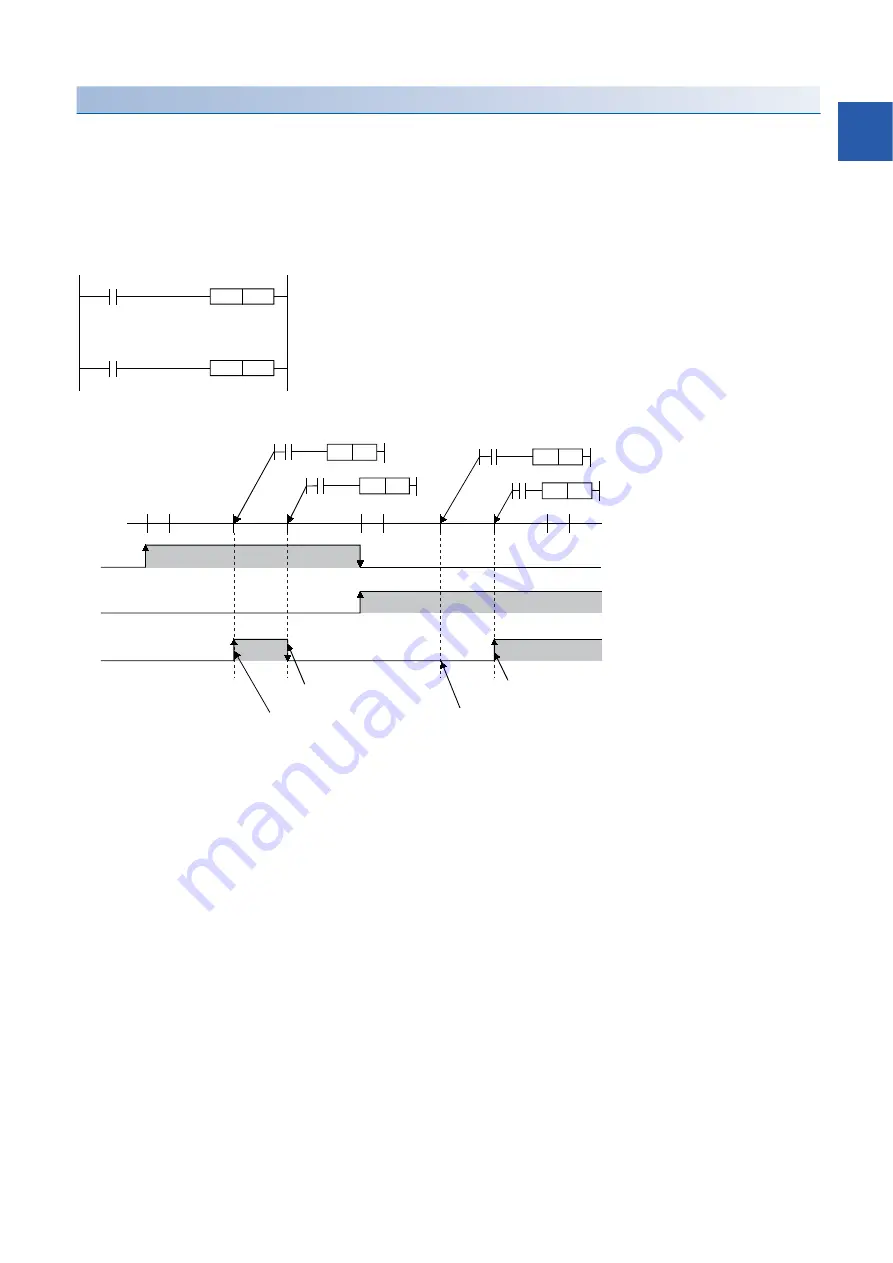 Mitsubishi MELSEC iQ-F FX5 series Programming Manual Download Page 39