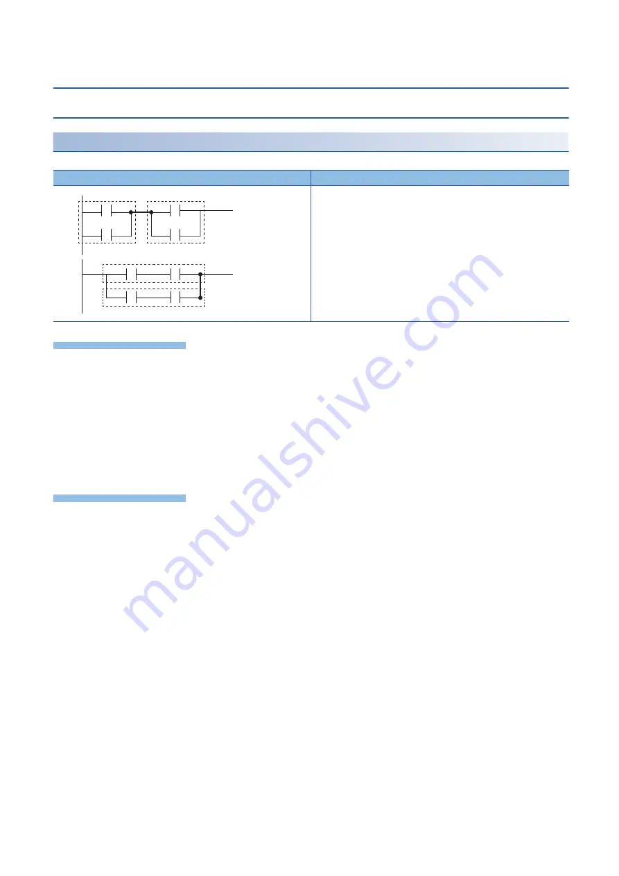 Mitsubishi MELSEC iQ-F FX5 series Programming Manual Download Page 106