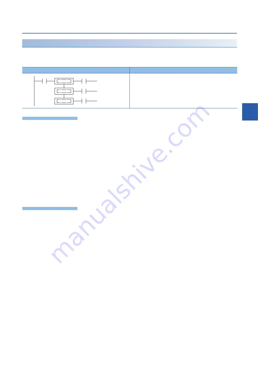 Mitsubishi MELSEC iQ-F FX5 series Programming Manual Download Page 107