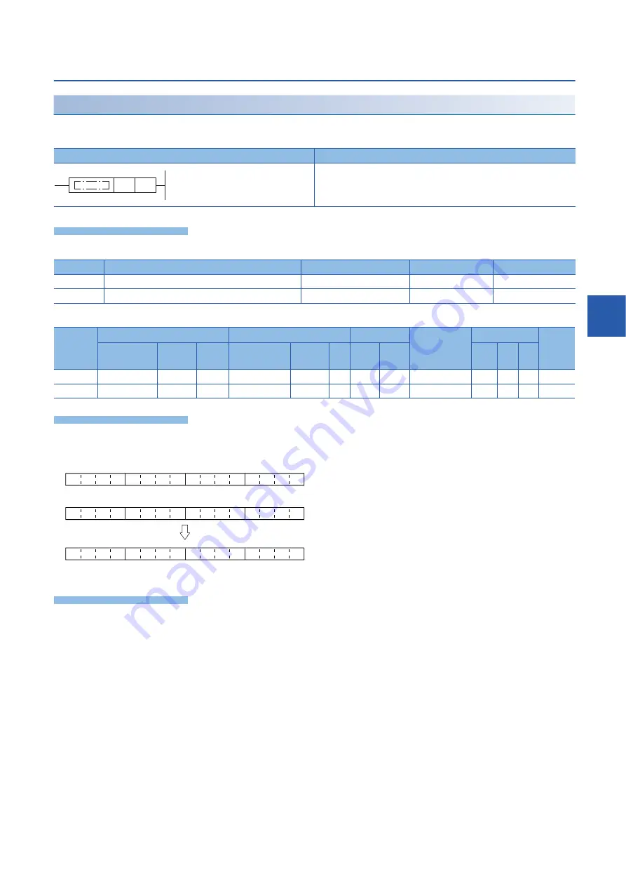 Mitsubishi MELSEC iQ-F FX5 series Programming Manual Download Page 227