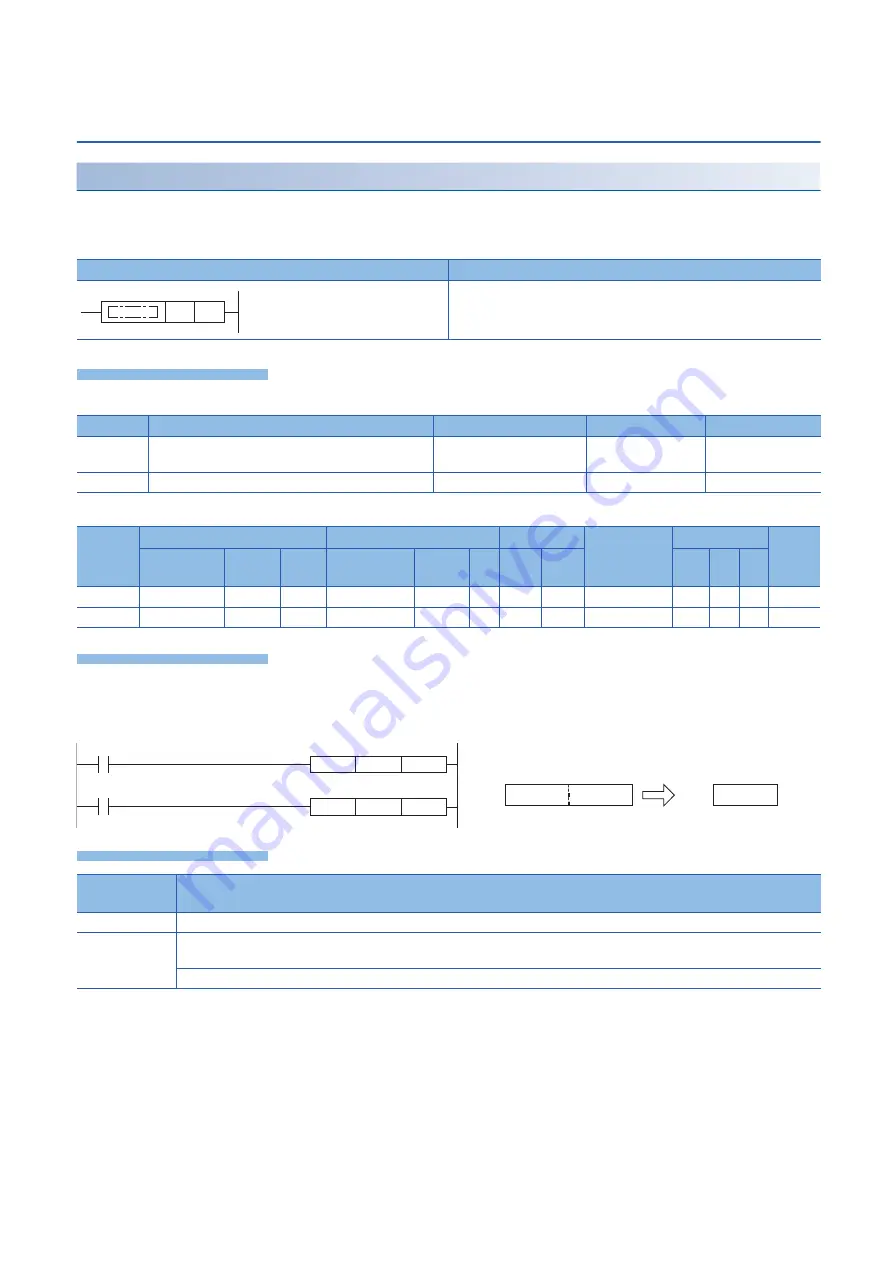 Mitsubishi MELSEC iQ-F FX5 series Programming Manual Download Page 252