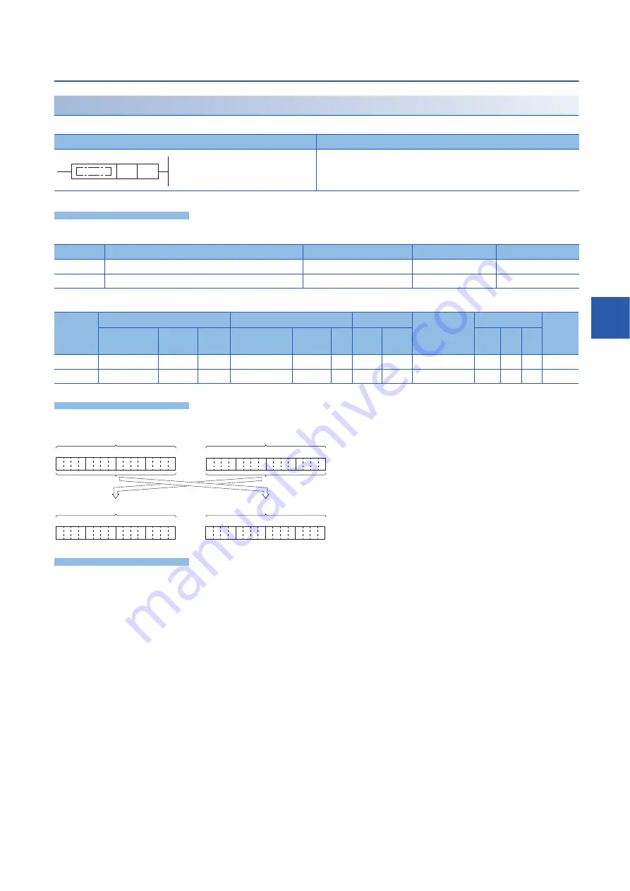 Mitsubishi MELSEC iQ-F FX5 series Programming Manual Download Page 309