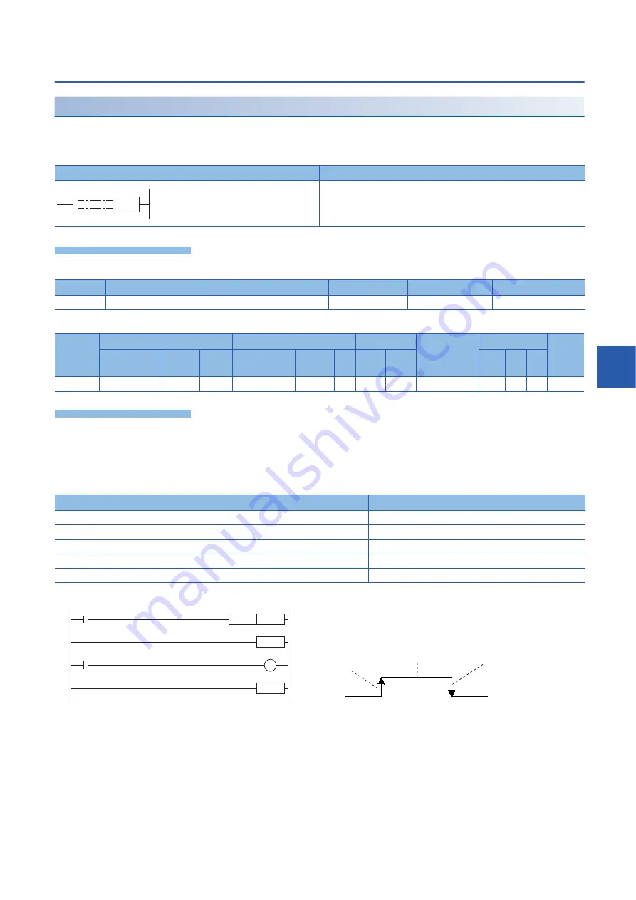 Mitsubishi MELSEC iQ-F FX5 series Programming Manual Download Page 351