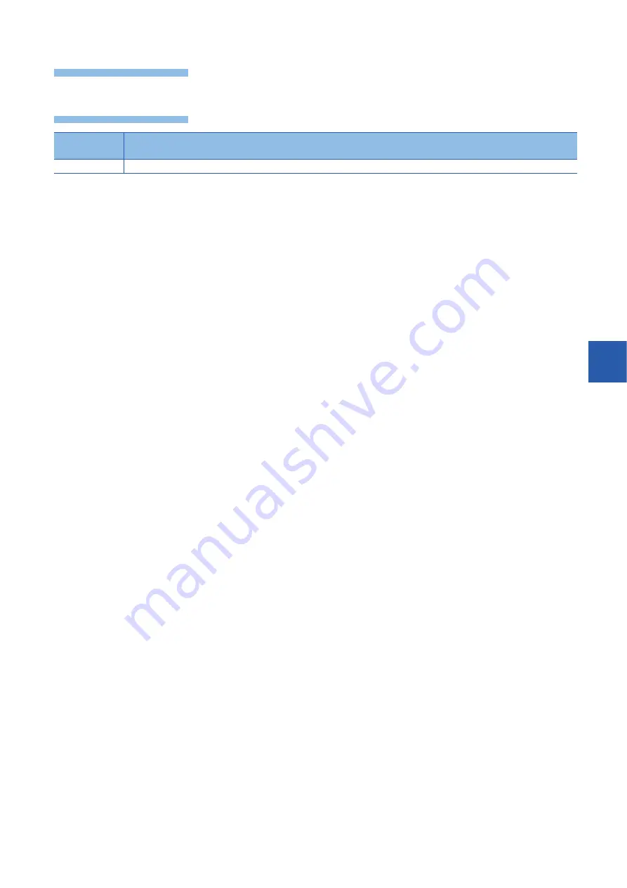 Mitsubishi MELSEC iQ-F FX5 series Programming Manual Download Page 375