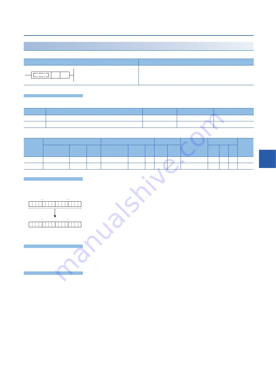 Mitsubishi MELSEC iQ-F FX5 series Programming Manual Download Page 553