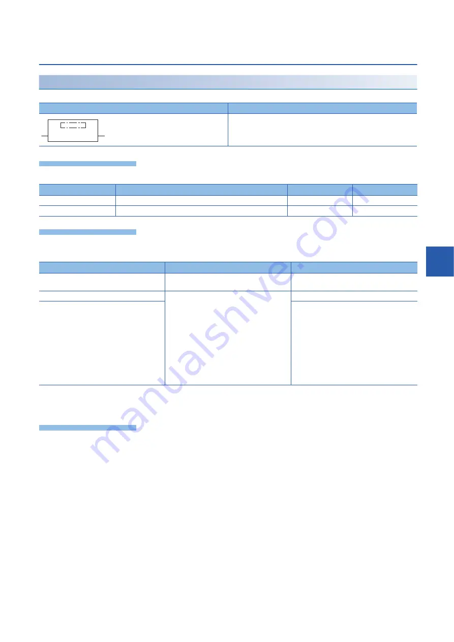 Mitsubishi MELSEC iQ-F FX5 series Programming Manual Download Page 765