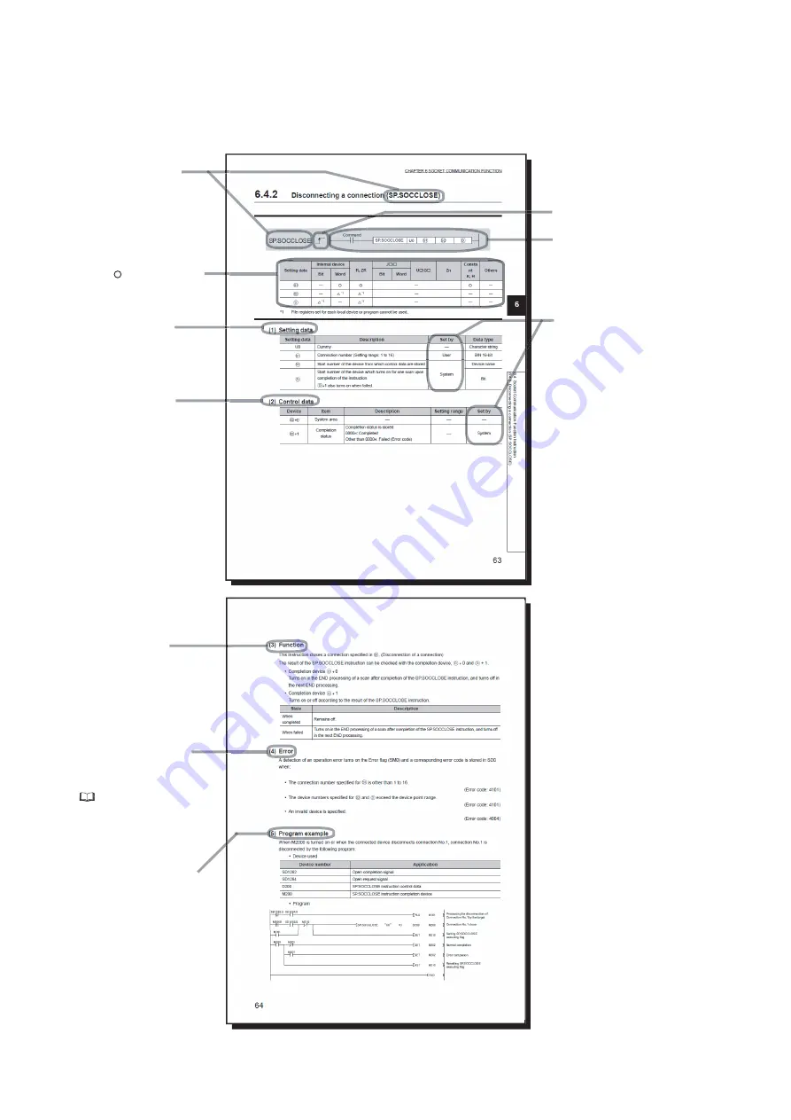 Mitsubishi MELSEC L Series User Manual Download Page 15