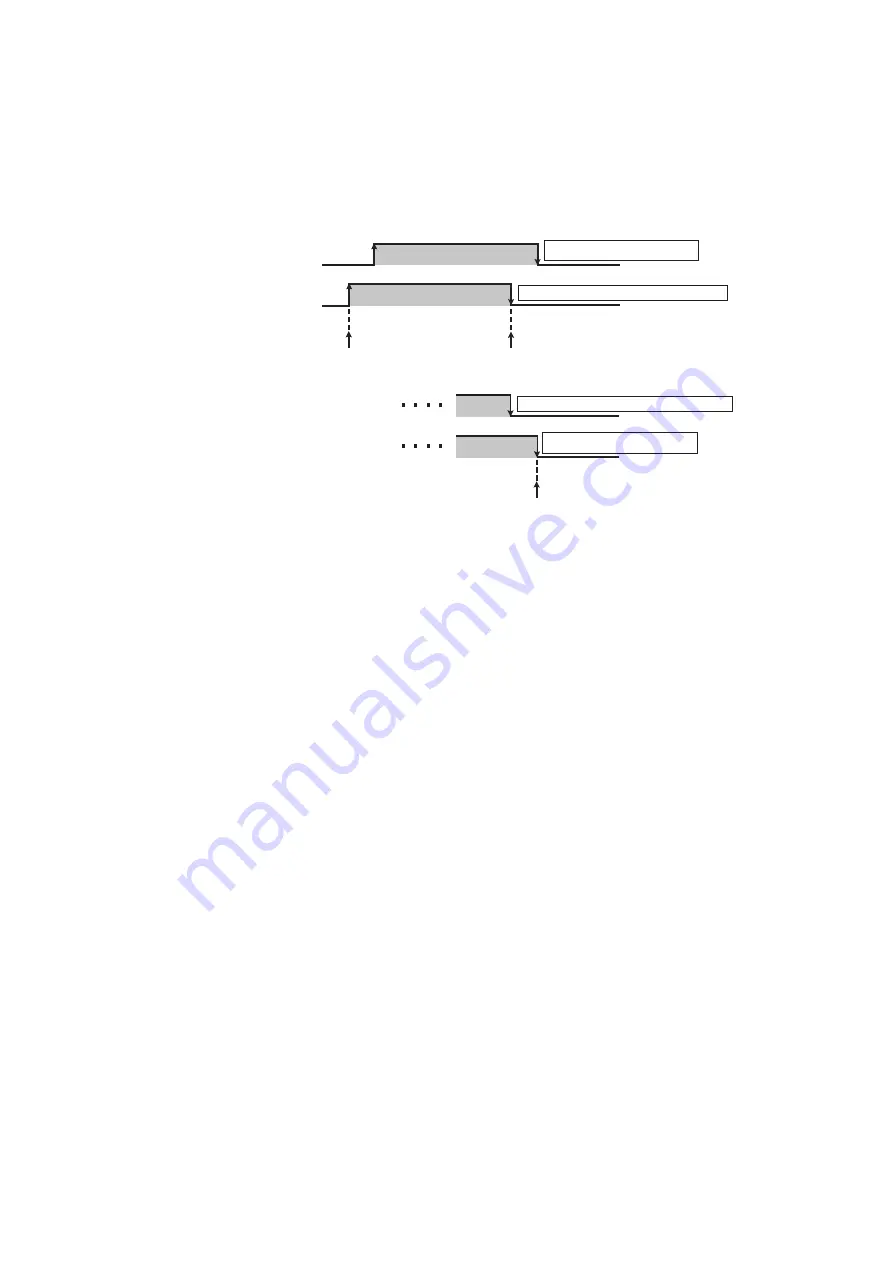 Mitsubishi MELSEC L Series User Manual Download Page 46