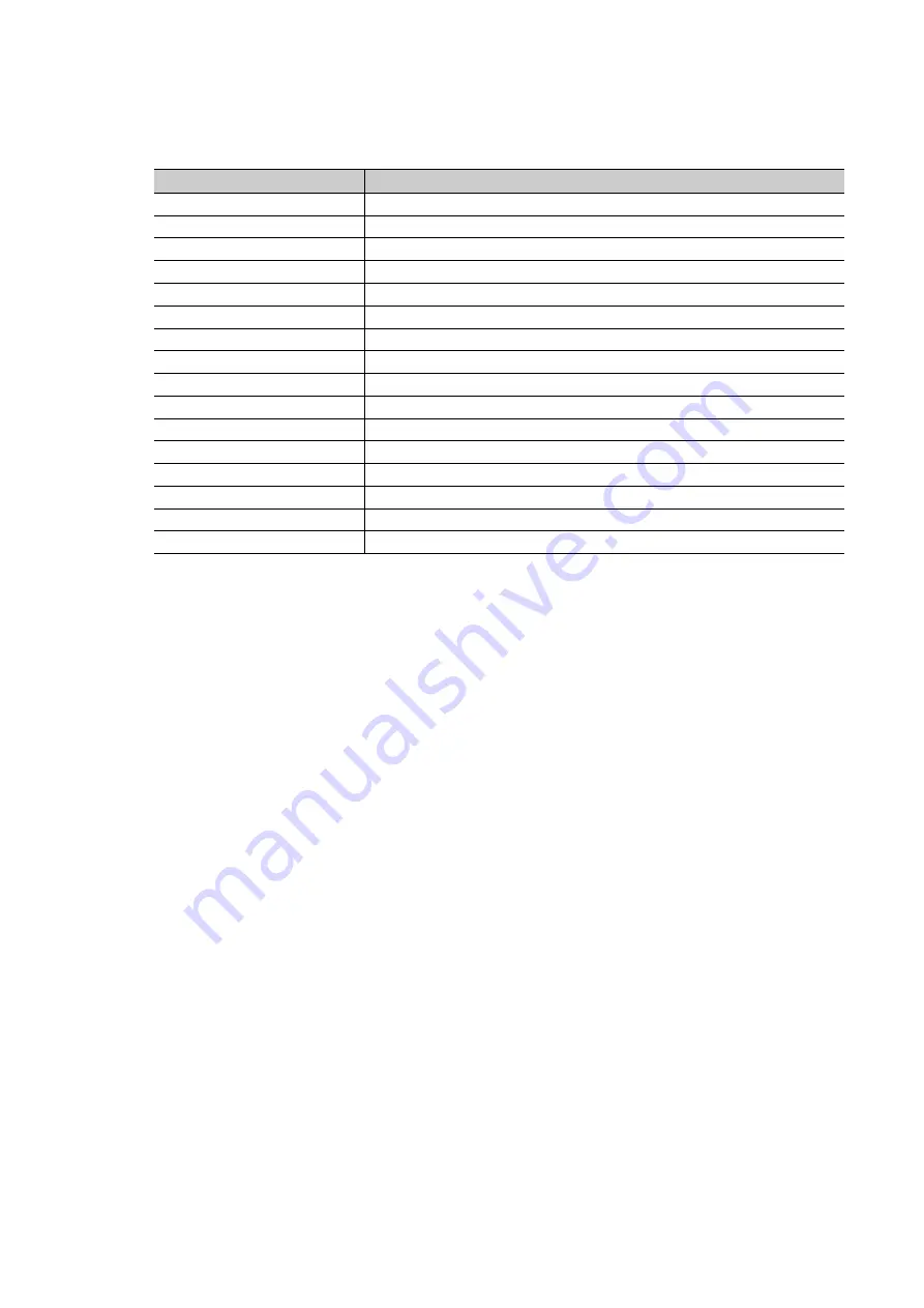 Mitsubishi MELSEC L Series User Manual Download Page 48