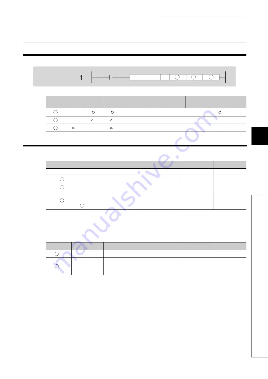 Mitsubishi MELSEC L Series User Manual Download Page 65