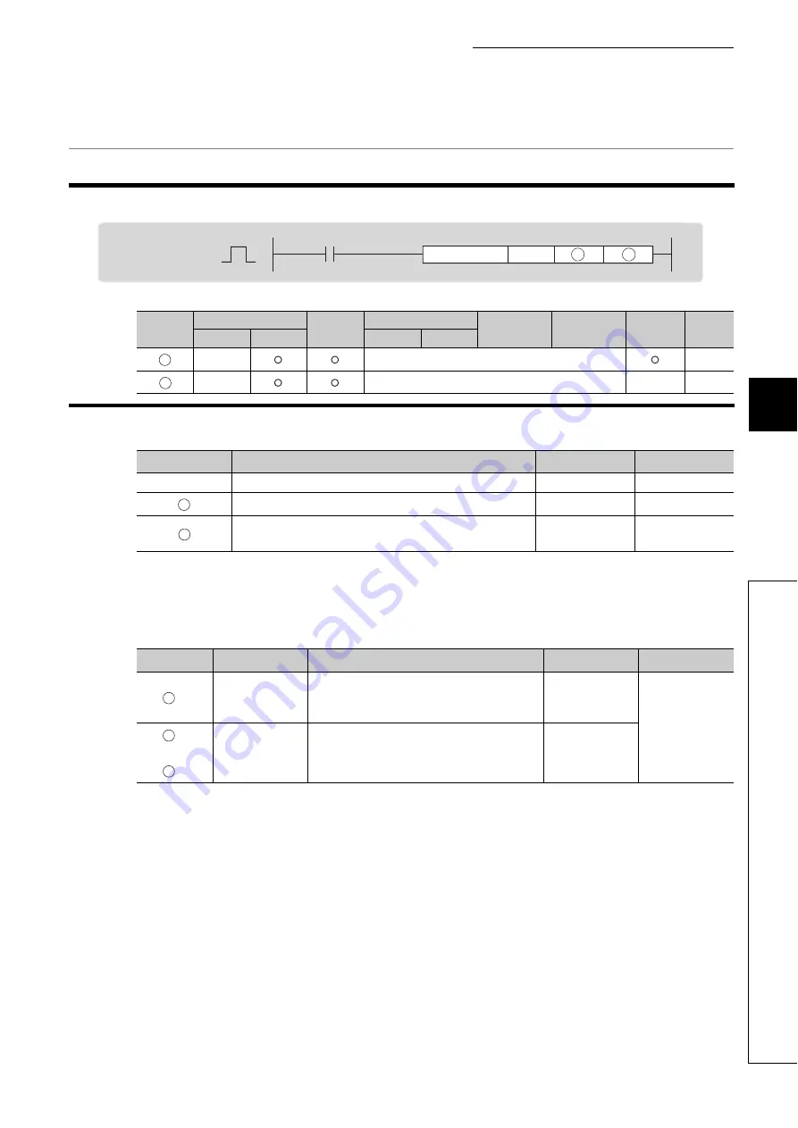 Mitsubishi MELSEC L Series User Manual Download Page 71